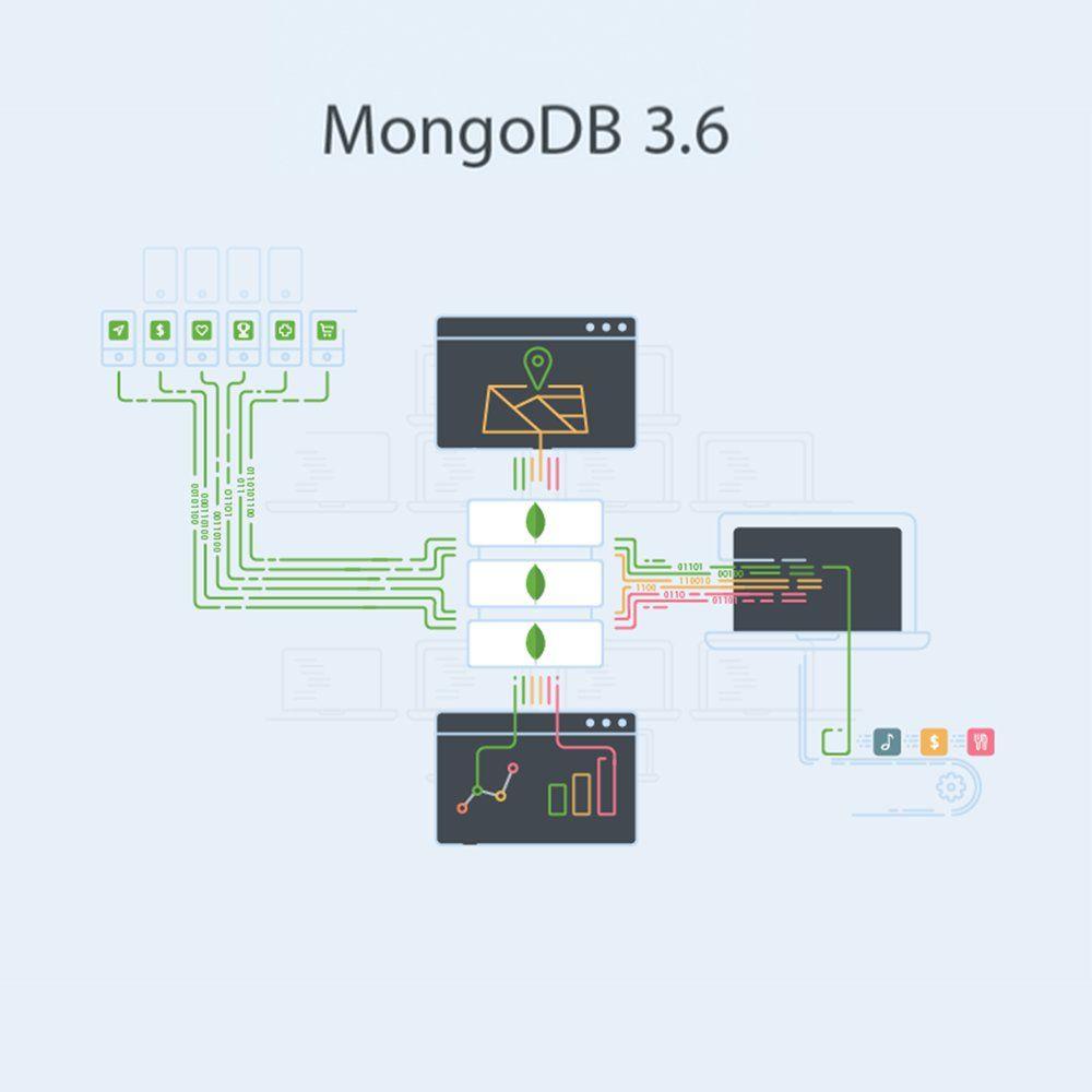 MongoDB 3.6
